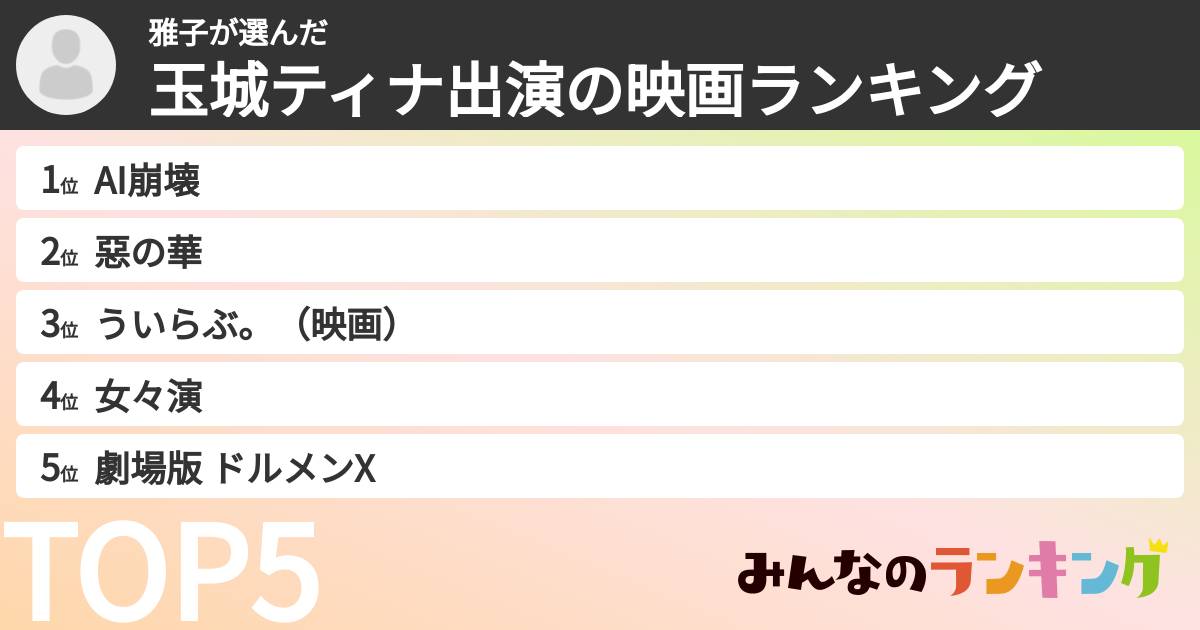 雅子さんの「玉城ティナ出演の映画ランキング」