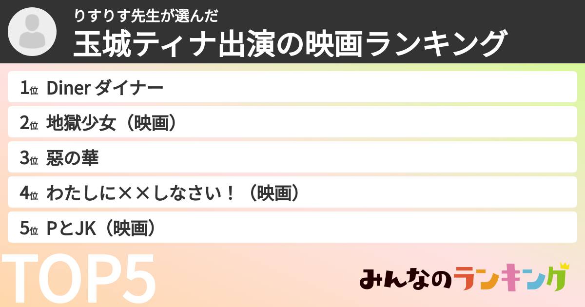 りすりす先生さんの「玉城ティナ出演の映画ランキング」