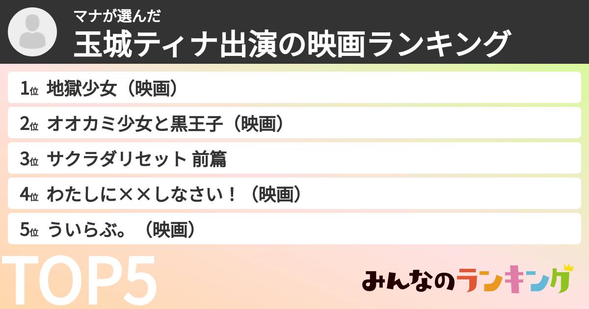 マナさんの「玉城ティナ出演の映画ランキング」