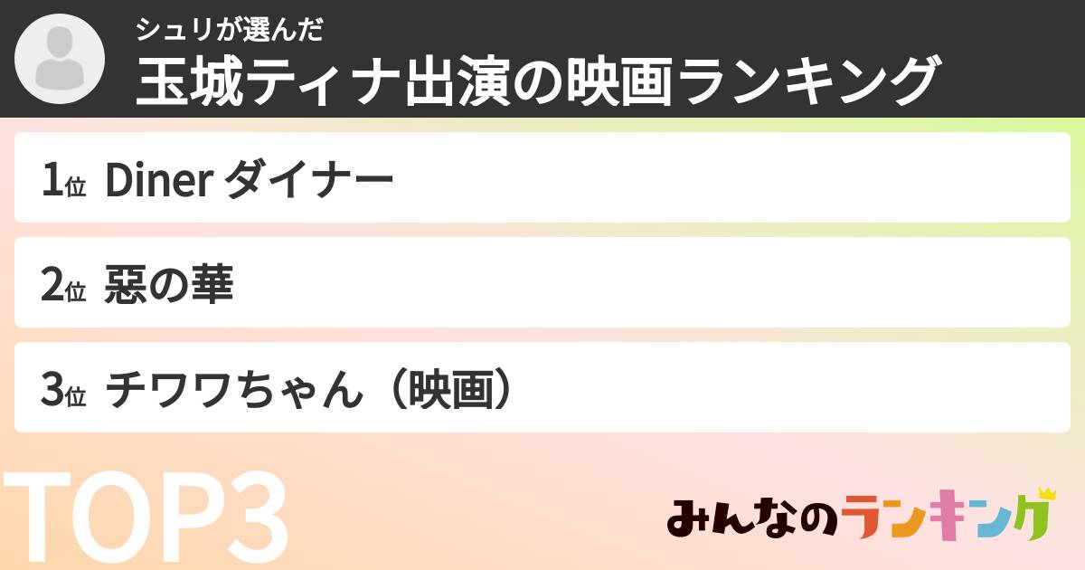 シュリさんの「玉城ティナ出演の映画ランキング」