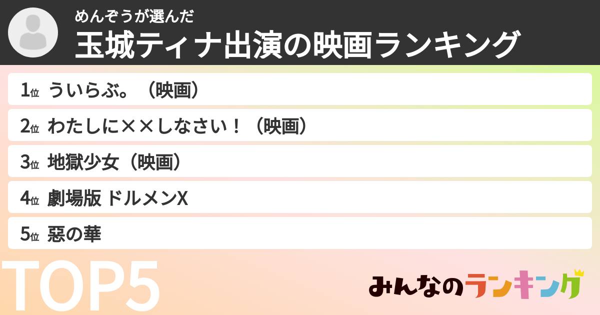 めんぞうさんの「玉城ティナ出演の映画ランキング」