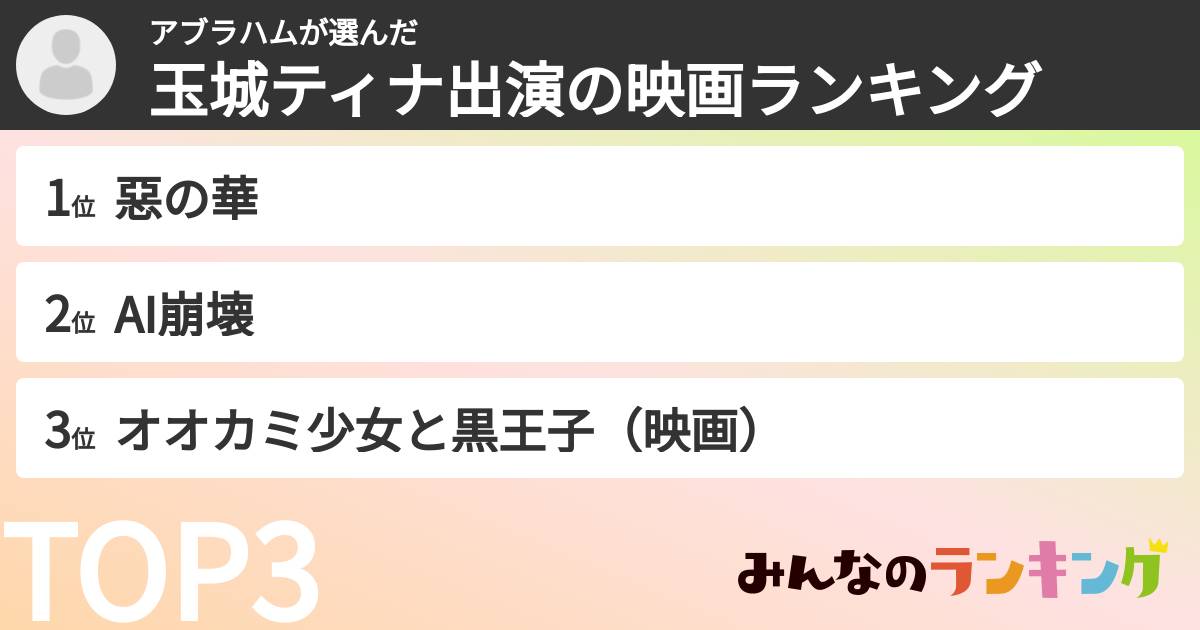 アブラハムさんの「玉城ティナ出演の映画ランキング」