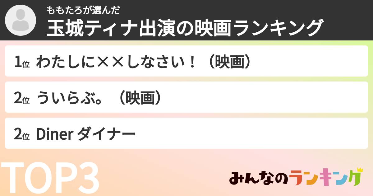 ももたろさんの「玉城ティナ出演の映画ランキング」