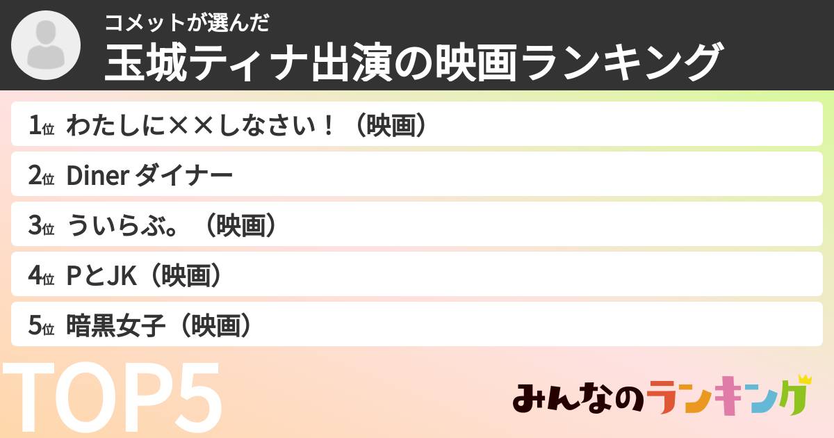 コメットさんの「玉城ティナ出演の映画ランキング」