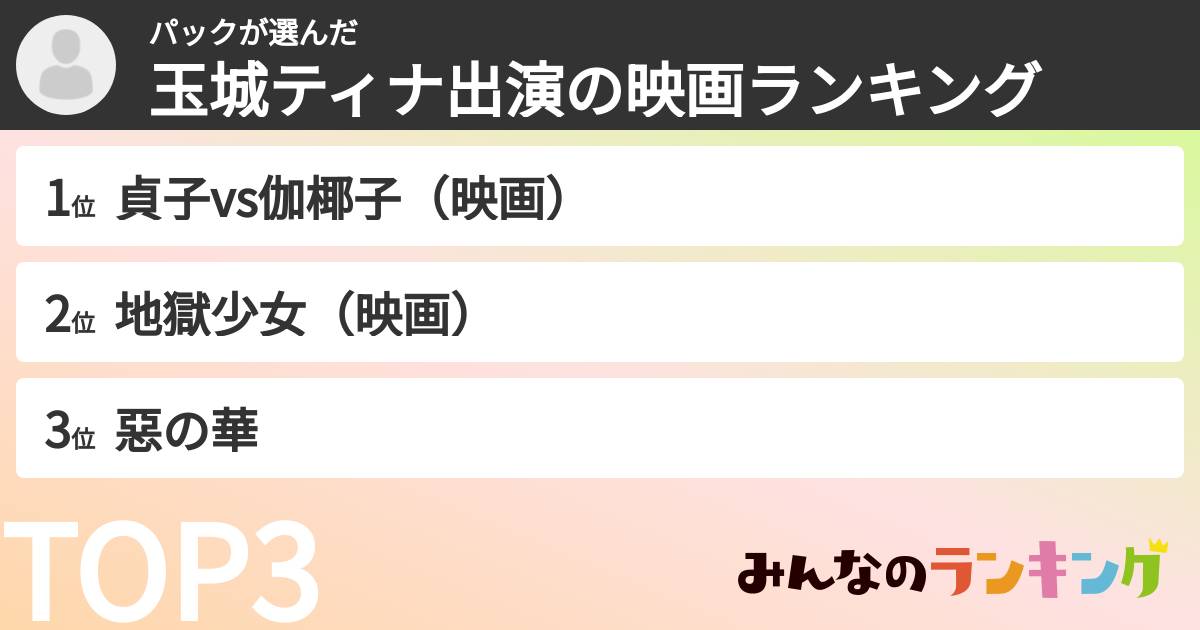 パックさんの「玉城ティナ出演の映画ランキング」
