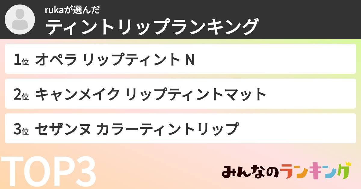 rukaさんの「ティントリップランキング」