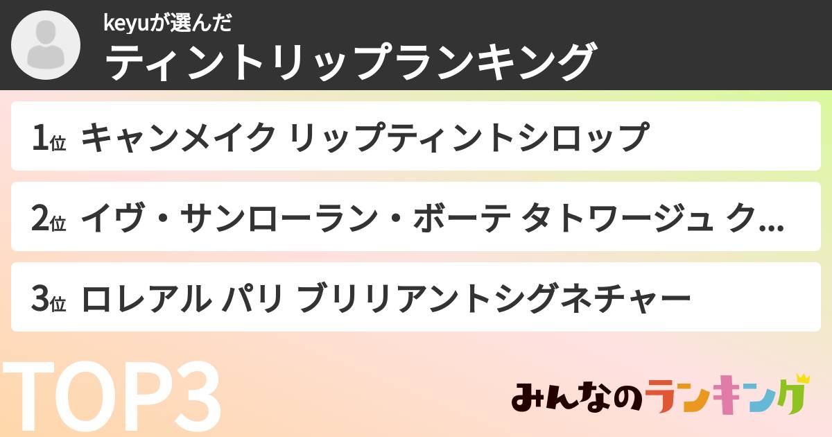 keyuさんの「ティントリップランキング」