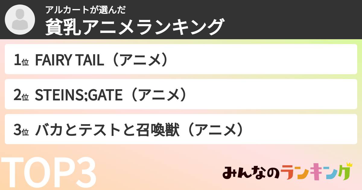 アルカートさんの「貧乳アニメランキング」