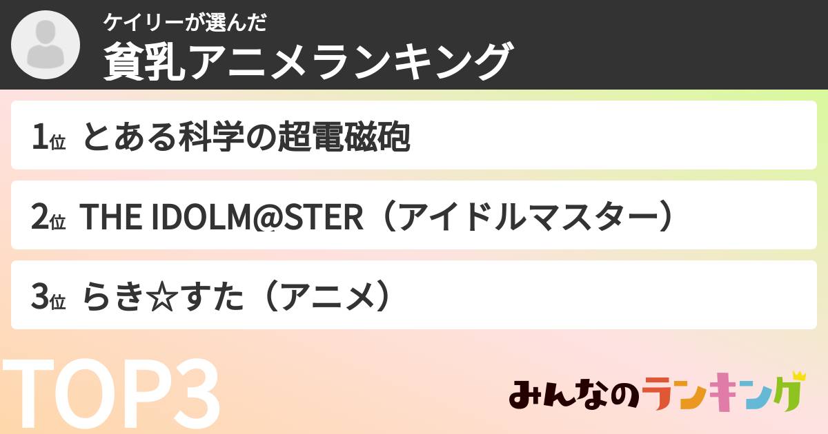 ケイリーさんの「貧乳アニメランキング」
