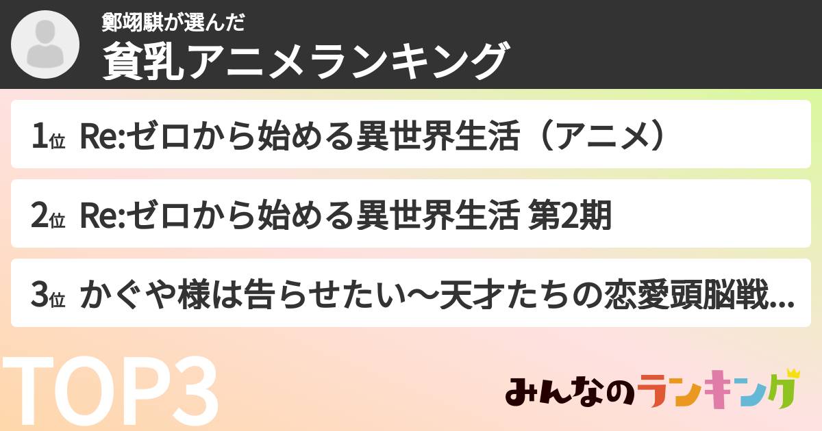 鄭翊騏さんの「貧乳アニメランキング」
