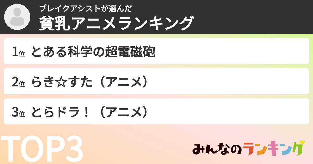 ブレイクアシストさんの「貧乳アニメランキング」