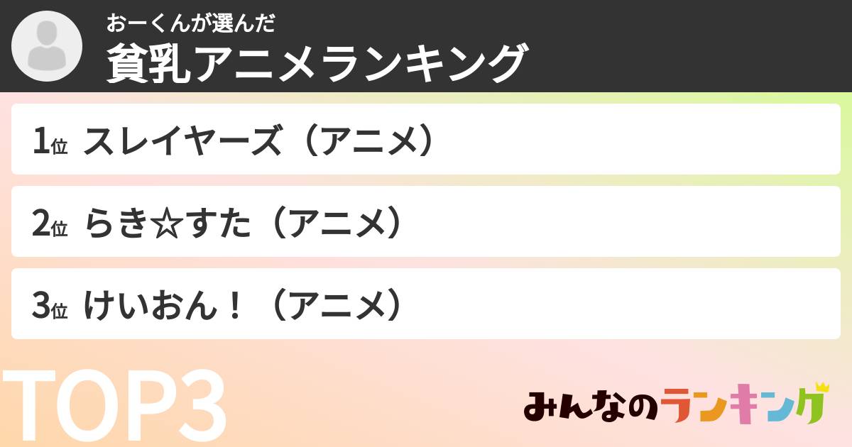 おーくんさんの「貧乳アニメランキング」
