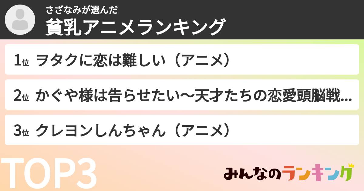 さざなみさんの「貧乳アニメランキング」