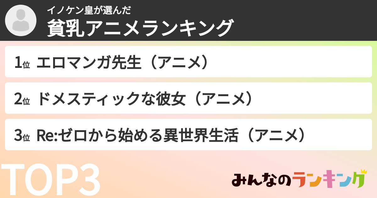 イノケン皇さんの「貧乳アニメランキング」