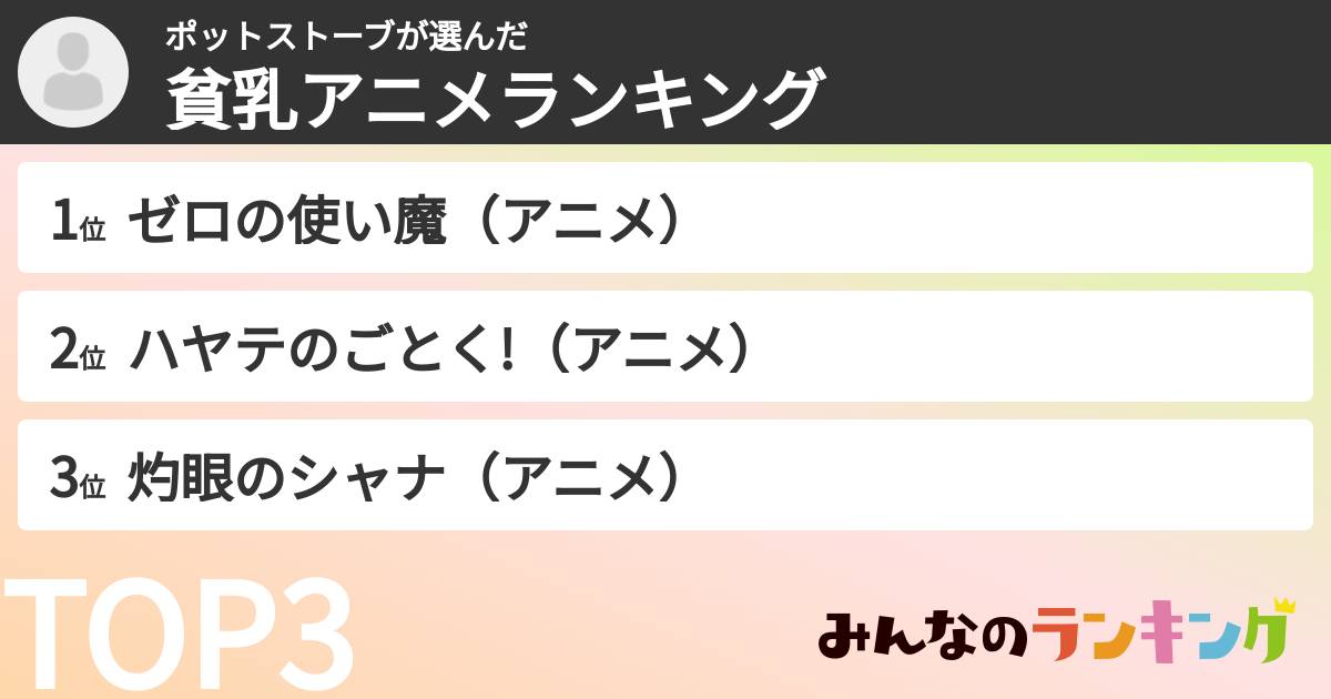 ポットストーブさんの「貧乳アニメランキング」