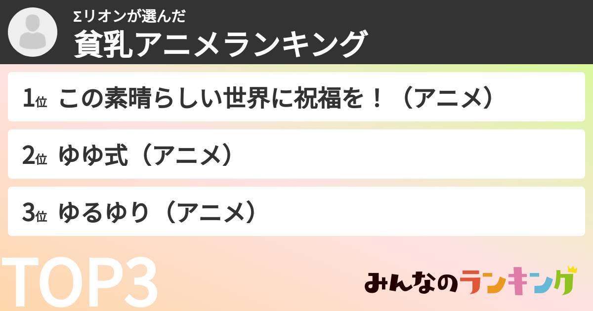 Σリオンさんの「貧乳アニメランキング」