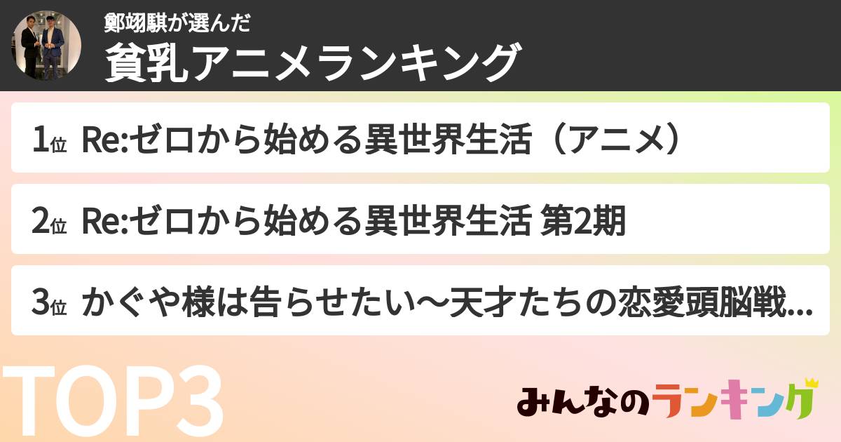 鄭翊騏さんの「貧乳アニメランキング」