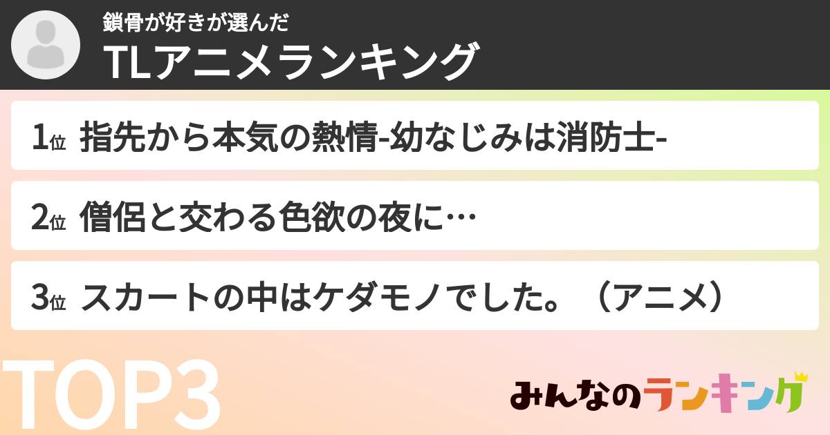 鎖骨が好きさんの「TLアニメランキング」