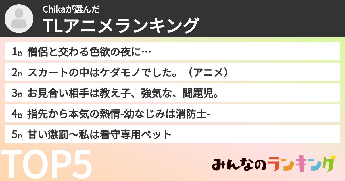 Chikaさんの「TLアニメランキング」