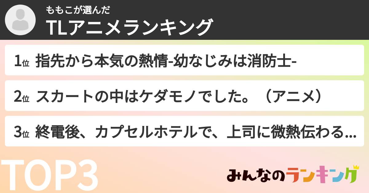 ももこさんの「TLアニメランキング」