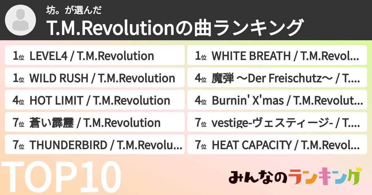 坊。さんの「T.M.Revolutionの曲ランキング」