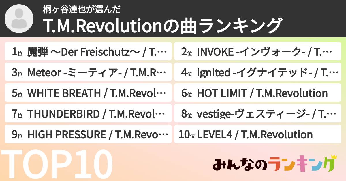 桐ヶ谷達也さんの「T.M.Revolutionの曲ランキング」