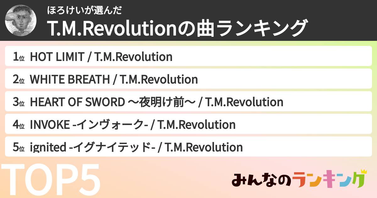 ほろけいさんの「T.M.Revolutionの曲ランキング」