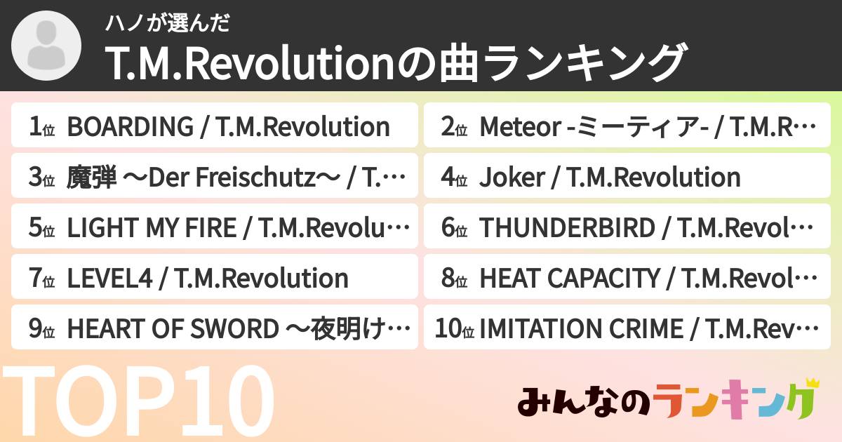 ハノさんの「T.M.Revolutionの曲ランキング」
