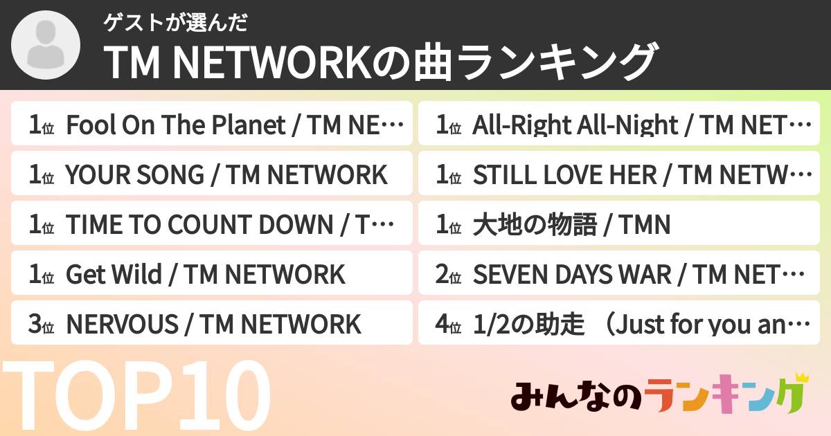 ゲストさんの「TM NETWORKの曲ランキング」