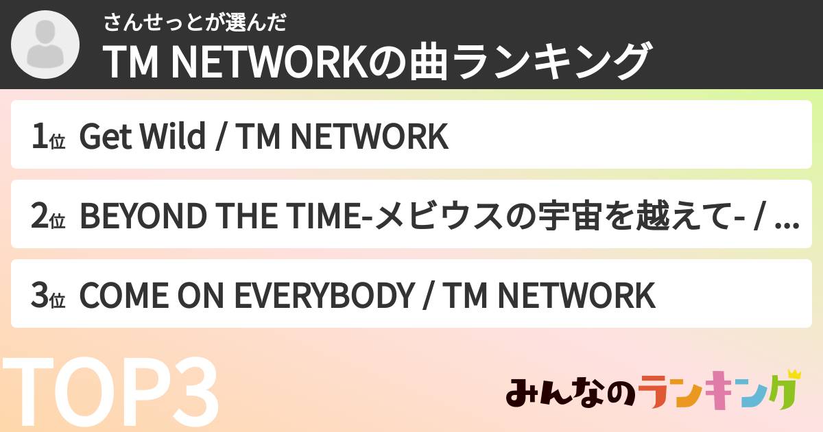 さんせっとさんの「TM NETWORKの曲ランキング」