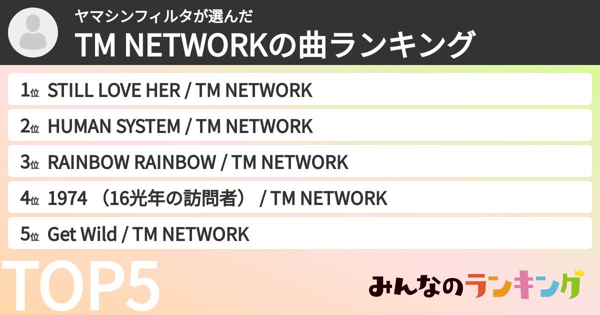 ヤマシンフィルタさんの「TM NETWORKの曲ランキング」