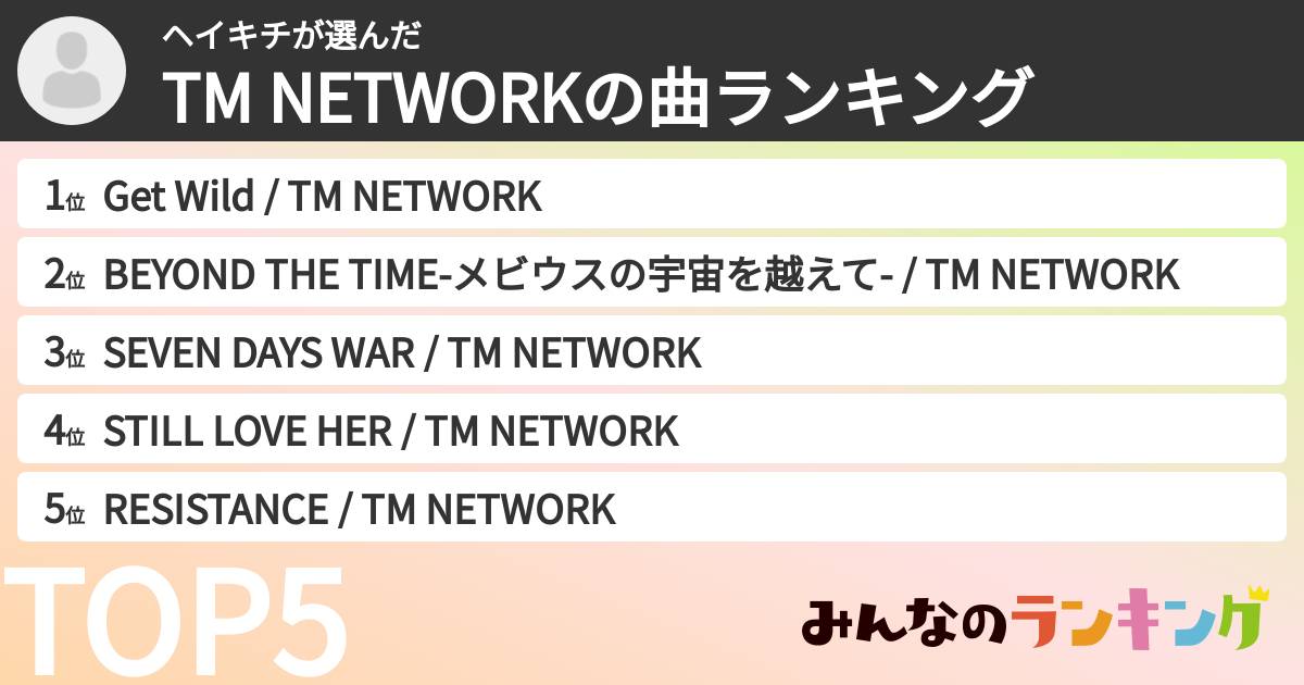 ヘイキチさんの「TM NETWORKの曲ランキング」