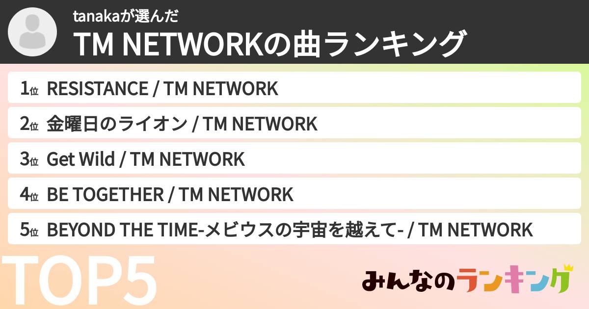 tanakaさんの「TM NETWORKの曲ランキング」