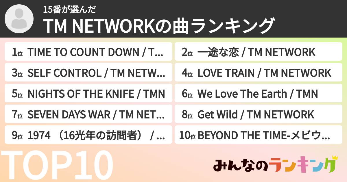 15番さんの「TM NETWORKの曲ランキング」
