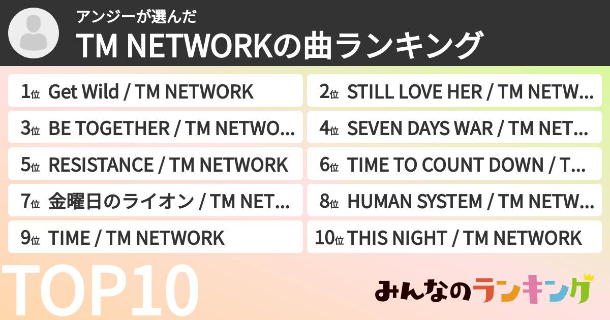 アンジーさんの「TM NETWORKの曲ランキング」