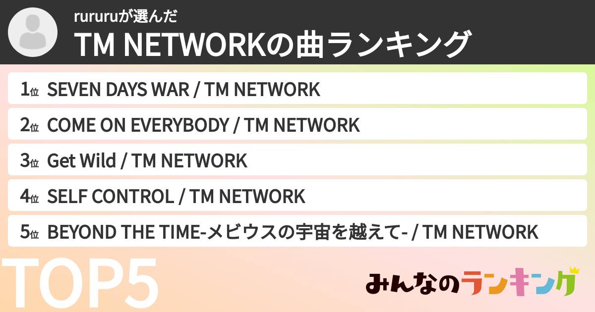 rururuさんの「TM NETWORKの曲ランキング」
