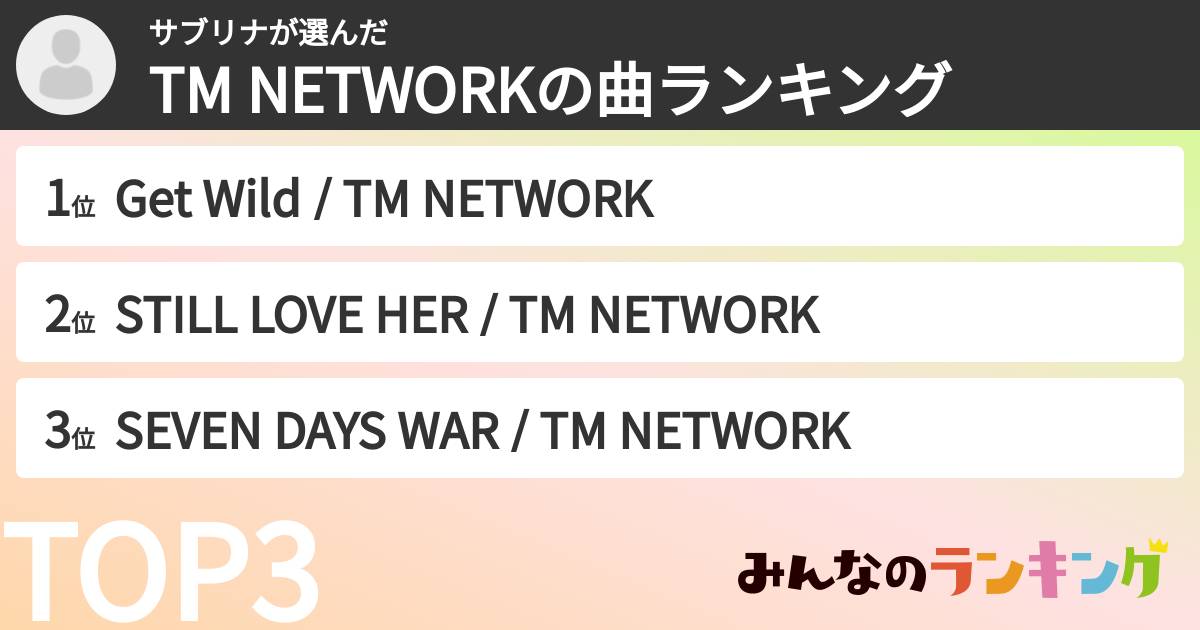 サブリナさんの「TM NETWORKの曲ランキング」