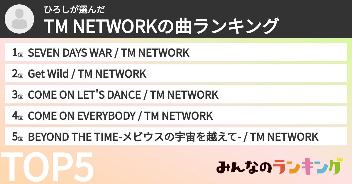 ひろしさんの「TM NETWORKの曲ランキング」