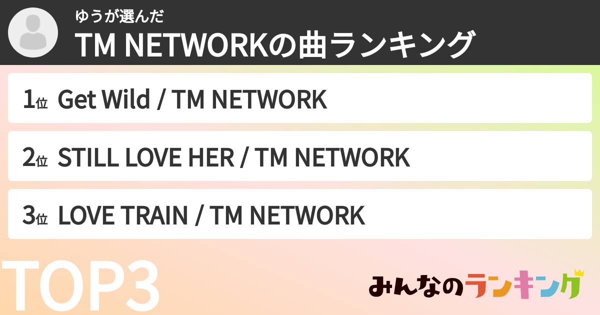 ゆうさんの「TM NETWORKの曲ランキング」