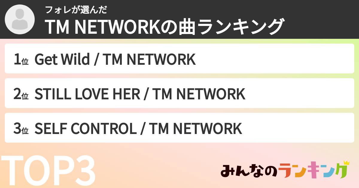 フォレさんの「TM NETWORKの曲ランキング」