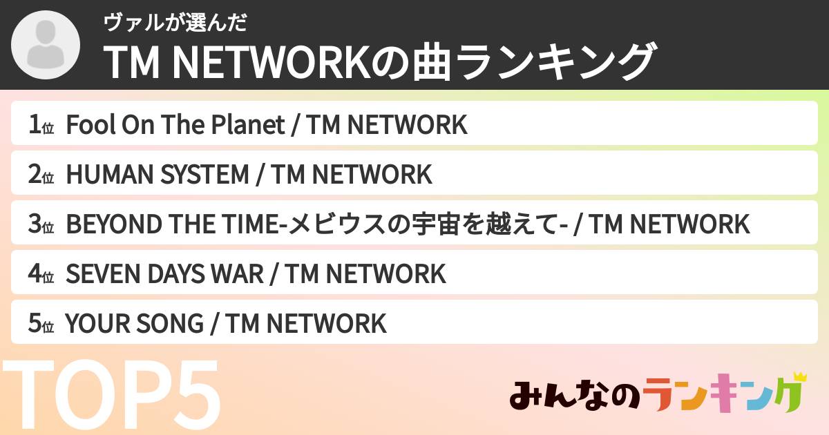 ヴァルさんの「TM NETWORKの曲ランキング」