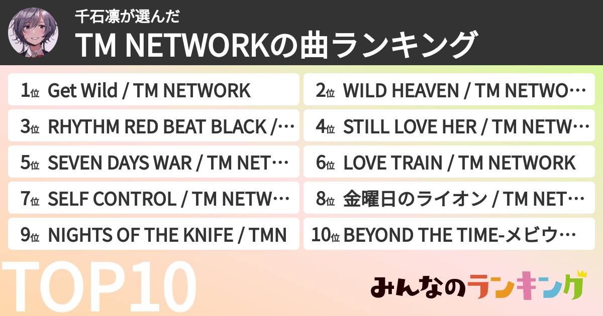 千石凛さんの「TM NETWORKの曲ランキング」