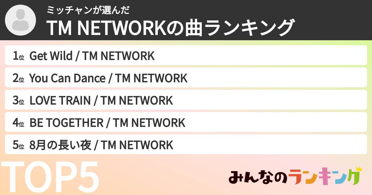 ミッチャンさんの「TM NETWORKの曲ランキング」