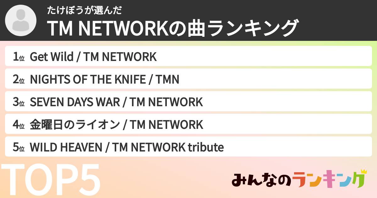 たけぼうさんの「TM NETWORKの曲ランキング」