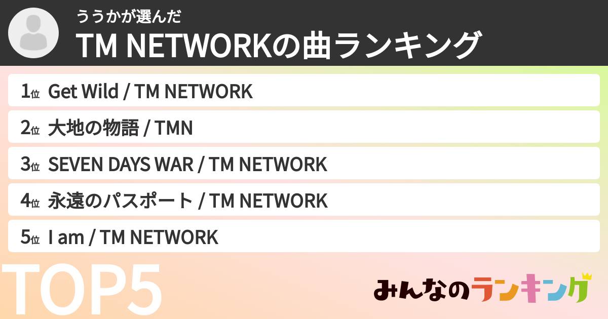 ううかさんの「TM NETWORKの曲ランキング」