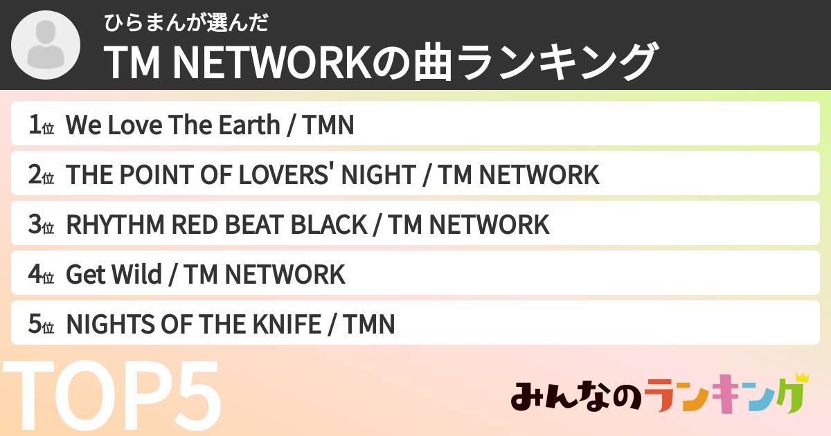 ひらまんさんの「TM NETWORKの曲ランキング」