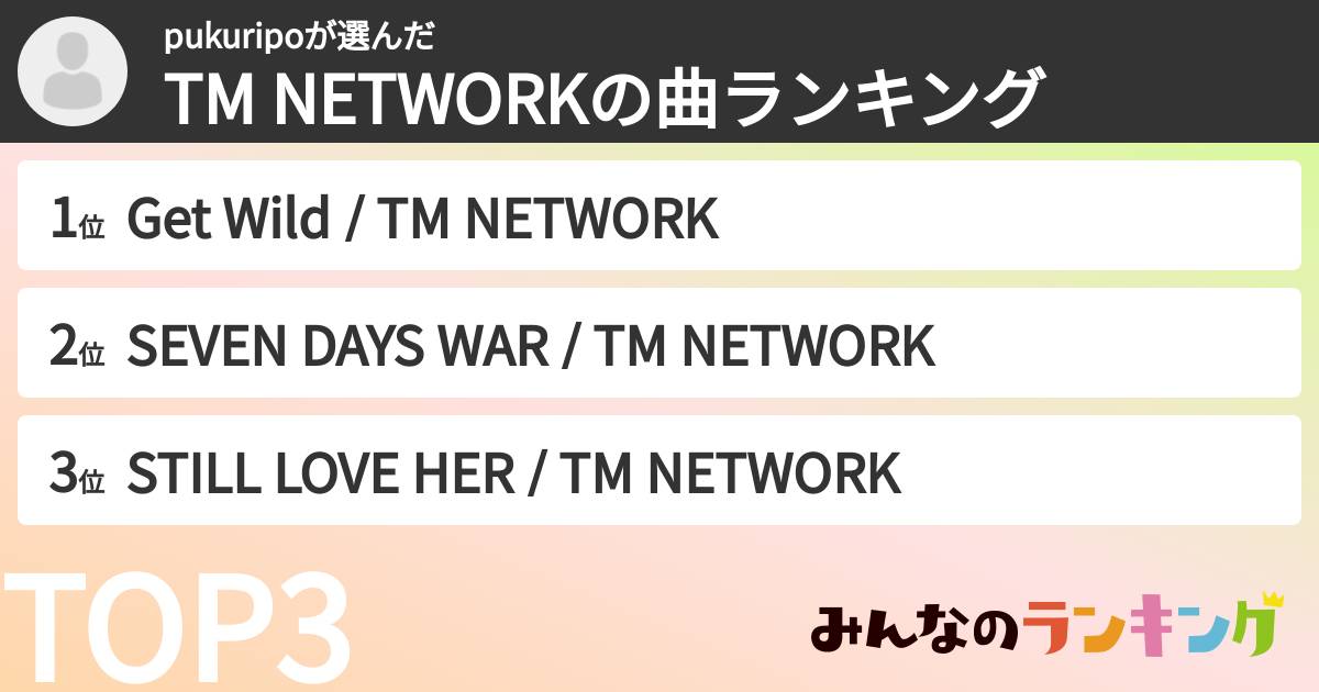pukuripoさんの「TM NETWORKの曲ランキング」