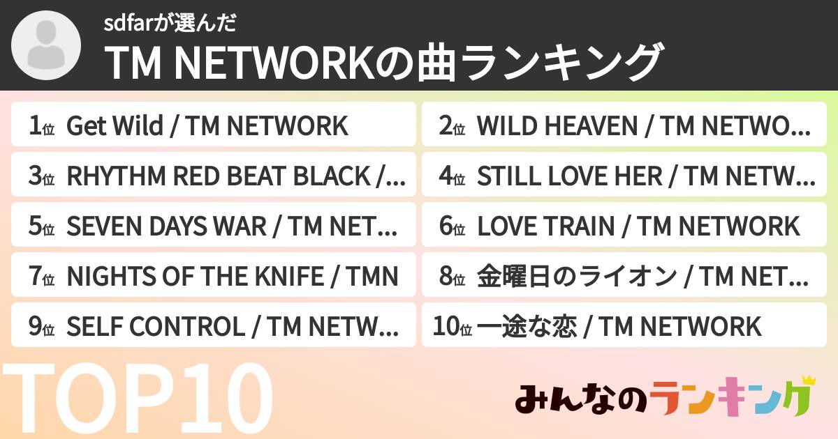 sdfarさんの「TM NETWORKの曲ランキング」