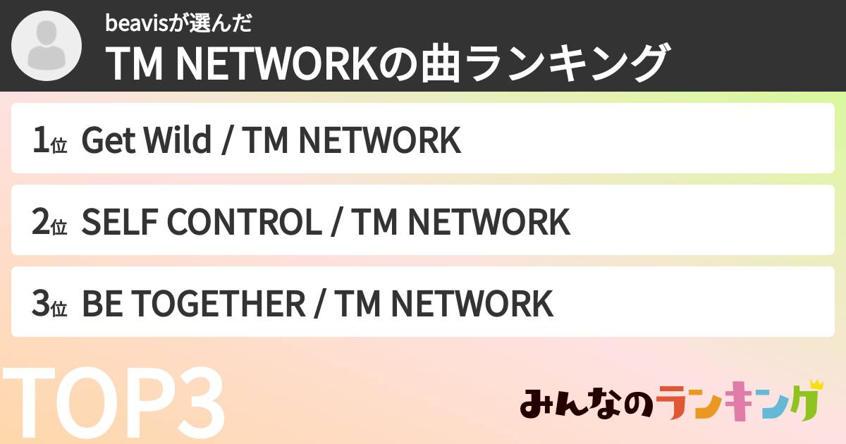 beavisさんの「TM NETWORKの曲ランキング」