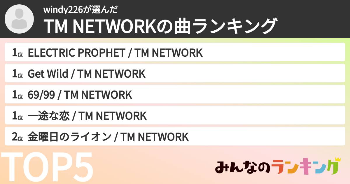 windy226さんの「TM NETWORKの曲ランキング」